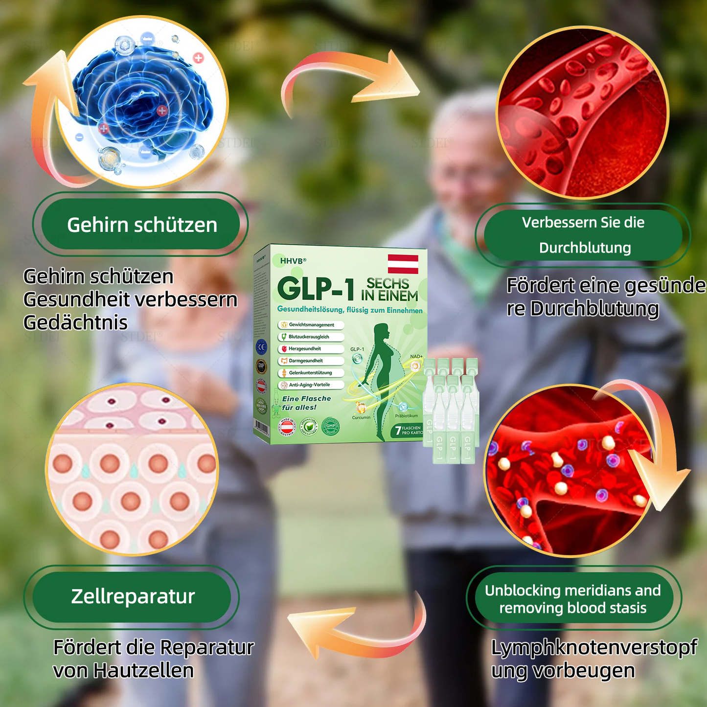 𝐎𝐟𝐟𝐢𝐳𝐢𝐞𝐥𝐥𝐞𝐫 𝐒𝐡𝐨𝐩 | 𝐇𝐇𝐕𝐁👨‍⚕️👨‍⚕️𝐆𝐋𝐏-𝟏 𝟔-𝐢𝐧-𝟏 𝐆𝐞𝐬𝐮𝐧𝐝𝐡𝐞𝐢𝐭𝐬𝐠𝐞𝐭𝐫ä𝐧𝐤 (𝟏 𝐃𝐨𝐬𝐢𝐬 𝐩𝐫𝐨 𝐓𝐚𝐠, 𝐬𝐢𝐜𝐡𝐭𝐛𝐚𝐫𝐞 𝐄𝐫𝐠𝐞𝐛𝐧𝐢𝐬𝐬𝐞 𝐢𝐧𝐧𝐞𝐫𝐡𝐚𝐥𝐛 𝐯𝐨𝐧 𝟕 𝐓𝐚𝐠𝐞𝐧) 👍𝐆𝐞𝐞𝐢𝐠𝐧𝐞𝐭 𝐟ü𝐫 𝐅𝐞𝐭𝐭𝐥𝐞𝐢𝐛𝐢𝐠𝐤𝐞𝐢𝐭, 𝐇𝐞𝐫𝐳𝐠𝐞𝐬𝐮𝐧𝐝𝐡𝐞𝐢𝐭, 𝐒𝐜𝐡𝐥𝐚𝐟𝐚𝐩𝐧𝐨𝐞, 𝐃𝐢𝐚𝐛𝐞𝐭𝐞𝐬, 𝐆𝐞𝐥𝐞𝐧𝐤𝐩𝐫𝐨𝐛𝐥𝐞𝐦𝐞 𝐮𝐧𝐝 𝐦𝐞𝐡𝐫👨‍⚕️👨‍⚕️