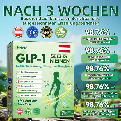 𝐎𝐟𝐟𝐢𝐳𝐢𝐞𝐥𝐥𝐞𝐫 𝐒𝐡𝐨𝐩 | 𝐇𝐇𝐕𝐁👨‍⚕️👨‍⚕️𝐆𝐋𝐏-𝟏 𝟔-𝐢𝐧-𝟏 𝐆𝐞𝐬𝐮𝐧𝐝𝐡𝐞𝐢𝐭𝐬𝐠𝐞𝐭𝐫ä𝐧𝐤 (𝟏 𝐃𝐨𝐬𝐢𝐬 𝐩𝐫𝐨 𝐓𝐚𝐠, 𝐬𝐢𝐜𝐡𝐭𝐛𝐚𝐫𝐞 𝐄𝐫𝐠𝐞𝐛𝐧𝐢𝐬𝐬𝐞 𝐢𝐧𝐧𝐞𝐫𝐡𝐚𝐥𝐛 𝐯𝐨𝐧 𝟕 𝐓𝐚𝐠𝐞𝐧) 👍𝐆𝐞𝐞𝐢𝐠𝐧𝐞𝐭 𝐟ü𝐫 𝐅𝐞𝐭𝐭𝐥𝐞𝐢𝐛𝐢𝐠𝐤𝐞𝐢𝐭, 𝐇𝐞𝐫𝐳𝐠𝐞𝐬𝐮𝐧𝐝𝐡𝐞𝐢𝐭, 𝐒𝐜𝐡𝐥𝐚𝐟𝐚𝐩𝐧𝐨𝐞, 𝐃𝐢𝐚𝐛𝐞𝐭𝐞𝐬, 𝐆𝐞𝐥𝐞𝐧𝐤𝐩𝐫𝐨𝐛𝐥𝐞𝐦𝐞 𝐮𝐧𝐝 𝐦𝐞𝐡𝐫👨‍⚕️👨‍⚕️