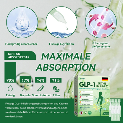 𝐇𝗛𝑉𝖡® 🇩🇪 6-in-1-𝐆𝗟𝑷-1-Gesundheitsformel 🌻🌻, 𝐟𝐥ü𝐬𝐬𝐢𝐠 𝐳𝐮𝐦 𝐄𝐢𝐧𝐧𝐞𝐡𝐦𝐞𝐧 (Nur eine Dosis pro Tag, sichtbare Veränderungen in 7 Tagen) ✅ Für Fettleibigkeit, kardiovaskuläre Gesundheit, Diabetes, Schlafapnoe, Gelenkprobleme und mehr.